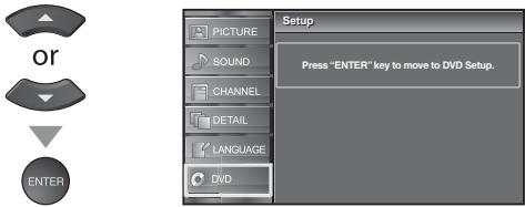 SYLVANIA LD320SSX - √ Others - 2
