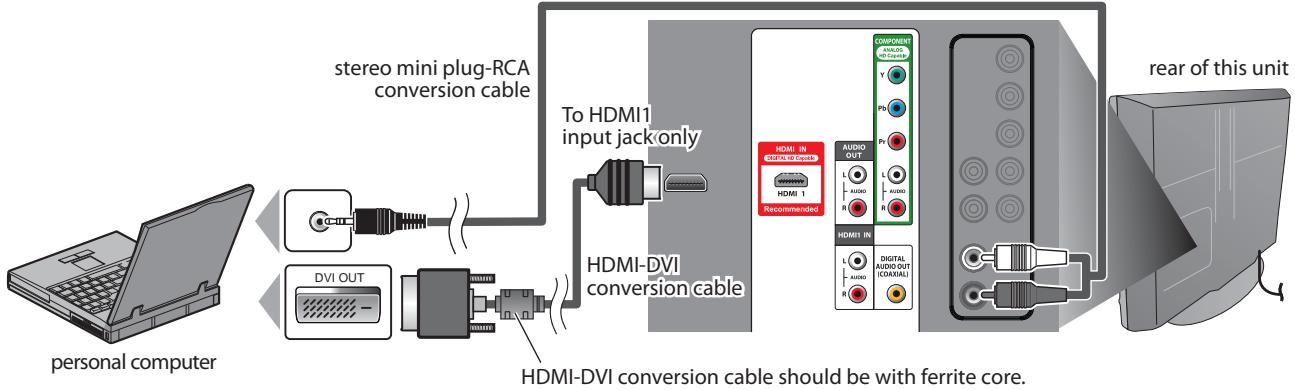 SYLVANIA LD320SSX - [PC Connection] - 1