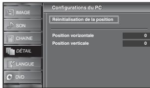 SYLVANIA LD320SSX - Réglages PC - 7