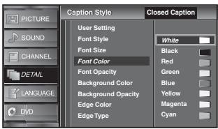 SYLVANIA LD320SSX - Font Color - 1