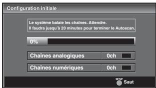 SYLVANIA LD320SSX - Avant de commencer : - 6