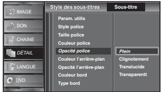 SYLVANIA LD320SSX - Opacité police - 1