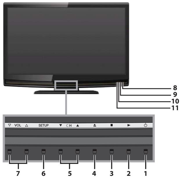 SYLVANIA LD320SSX - INFORMACIÓN - 1