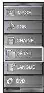 SYLVANIA LD320SSX - Réglages PC - 3