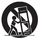 SYLVANIA LD320SSX - Instrucciones de Seguridad Importantes - 1