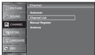 SYLVANIA LD320SSX - Channel List - 5