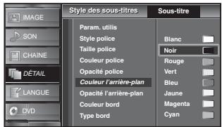 SYLVANIA LD320SSX - Couleur de l'arrière-plan - 1