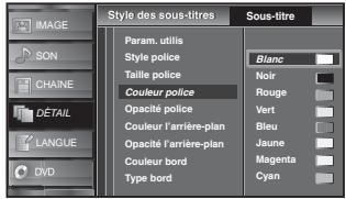 SYLVANIA LD320SSX - Couleur police - 1