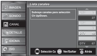 SYLVANIA LD320SSX - √ Lista de Canales - 7