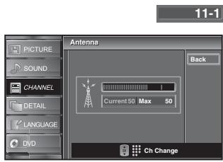 SYLVANIA LD320SSX - DTV - 7