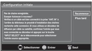 SYLVANIA LD320SSX - Remarque : - 1