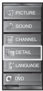 SYLVANIA LD320SSX - Location - 3