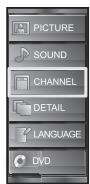 SYLVANIA LD320SSX - Channel List - 3