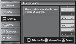SYLVANIA LD320SSX - ☑ Liste Chaînes - 7