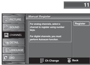 SYLVANIA LD320SSX - Manual Register - 7