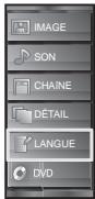 SYLVANIA LD320SSX - ☑ Sélection de la Langue - 3