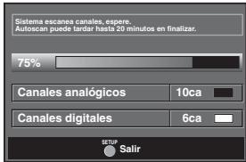 SYLVANIA LD320SSX - Antes de comenzar: - 8