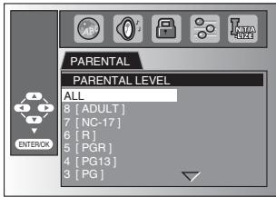 SYLVANIA LD320SSX - ☑ Parental Setting - 12
