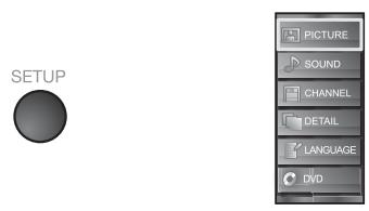SYLVANIA LD320SSX - Main Menu - 1