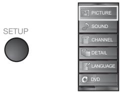 SYLVANIA LD320SSX - ☑ DVD Language Setting - 1