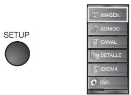 SYLVANIA LD320SSX - √ Menú Principal - 1