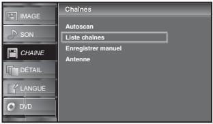 SYLVANIA LD320SSX - ☑ Liste Chaînes - 5