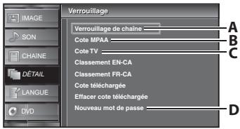 SYLVANIA LD320SSX - Verrouillage - 8