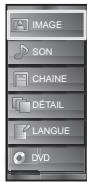 SYLVANIA LD320SSX - Réglage de la Langue du DVD - 2
