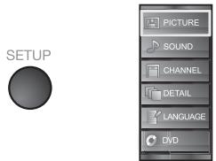 SYLVANIA LD320SSX - √ Reset to the Default Setting - 1