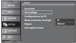 SYLVANIA LD320SSX - Verrouillage - 5