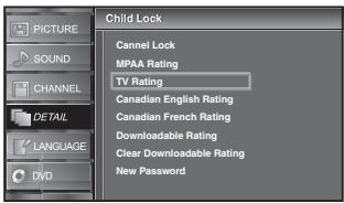 SYLVANIA LD320SSX - Use [Cursor ▲/▼] to select "TV Rating", then press [ENTER]. - 2