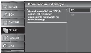 SYLVANIA LD320SSX - ☑ Mode Economie d'Energie - 7