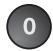 SYLVANIA LD320SSX - Use [the Number buttons] to enter the 4-digit numbers for your PIN Code. - 10