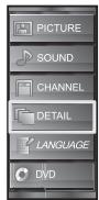 SYLVANIA LD320SSX - Use [Cursor ▲/▼] to select "DETAIL", then press [ENTER]. - 2
