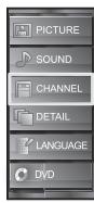 SYLVANIA LD320SSX - Manual Register - 3