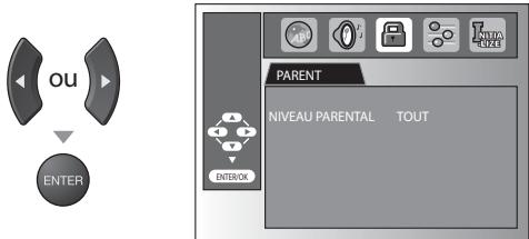 SYLVANIA LD320SSX - Contrôle Parental - 3