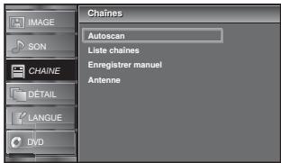 SYLVANIA LD320SSX - Avant de commencer : - 5