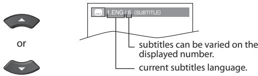 SYLVANIA LD320SSX - DVD - 2