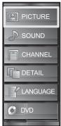 SYLVANIA LD320SSX - ☑ Parental Setting - 2