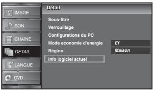 SYLVANIA LD320SSX - Info Logiciel Actuel - 5