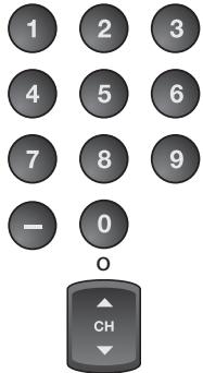 SYLVANIA LD320SSX - DTV - 6
