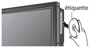 SYLVANIA LD320SSX - Avant de commencer : - 2