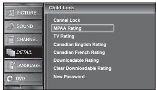 SYLVANIA LD320SSX - MPAA Rating - 2