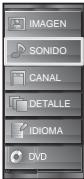 SYLVANIA LD320SSX - Ajuste de Sonido - 3