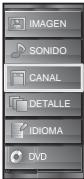 SYLVANIA LD320SSX - √ Lista de Canales - 3