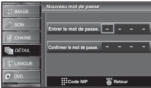 SYLVANIA LD320SSX - Nouveau Mot de Passe - 4