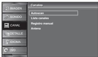 SYLVANIA LD320SSX - Antes de comenzar: - 5
