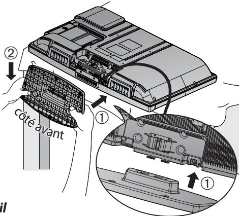 SYLVANIA LD320SSX - INFORMATIONS IMPORTANTES RELATIVES AU COPYRIGHT - 2
