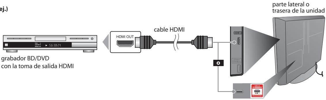 SYLVANIA LD320SSX - [Conexión HDMI] - 1