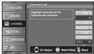SYLVANIA LD320SSX - Channel List - 7